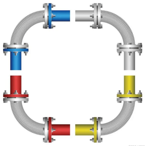 pipe fittings and pipe connection