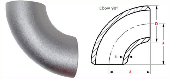  90 degree pipe elbow