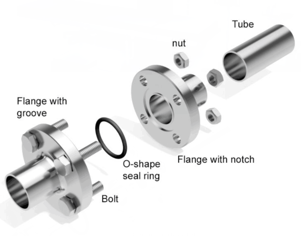 flange connection