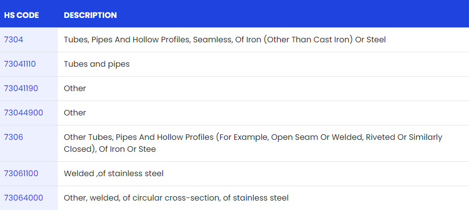 stainless steel pipe hs code
