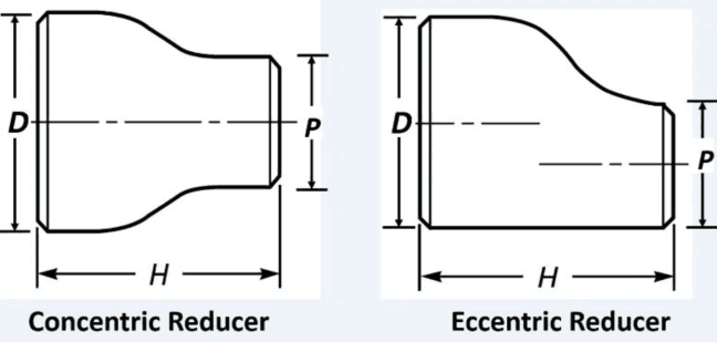 reductores concéntricos y reductores excéntricos
