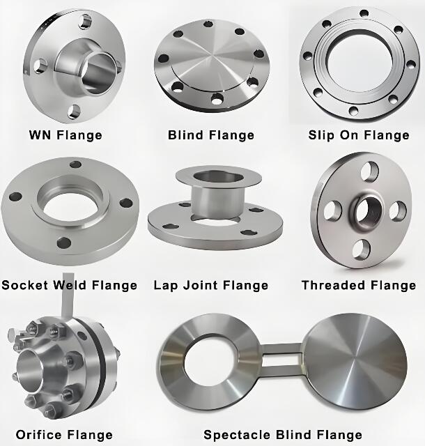 pipe flange types