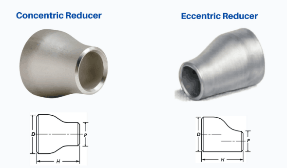concentric reducers vs eccentric reducers